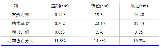 1539162771262277bNkQ.png 圖片.png